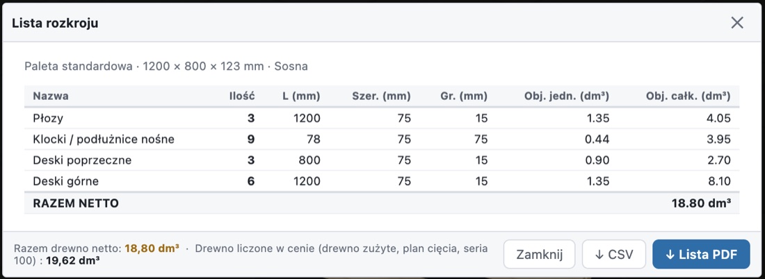 Lista rozkroju palety w PalletLab